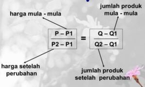 Cara Mencari Fungsi Penawaran