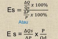 Cara Menghitung Koefisien Elastisitas Penawaran