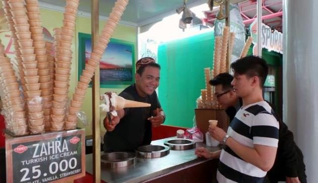 Pengertian Dan Jenis Permintaan Pengertian Dan Jenis Permintaan