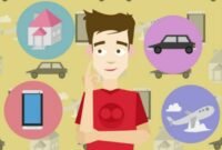 Penggolongan Jenis Kebutuhan Manusia