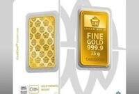 Teknik Berkebun Emas