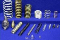 jenis-jenis elastisitas permintaan