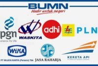 Bentuk Badan Usaha Menurut Kepemilikan Modalnya