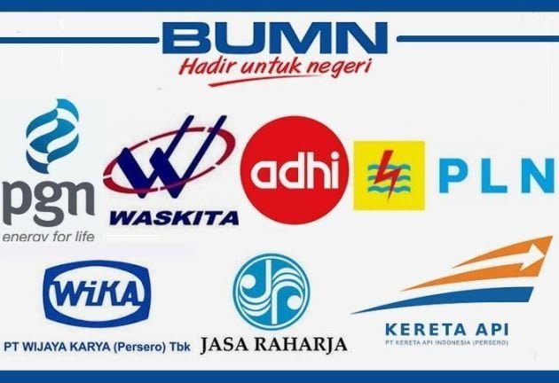 Bentuk Badan Usaha Menurut Kepemilikan Modalnya Bentuk Badan Usaha Menurut Kepemilikan Modalnya