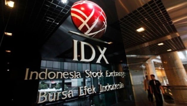 Produk Pasar Modal Produk Pasar Modal