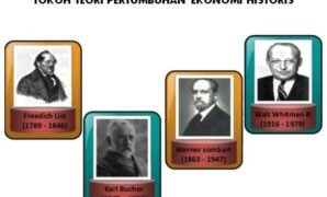 Teori Pertumbuhan Ekonomi Historis
