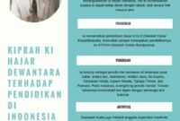 biografi ki hajar dewantara