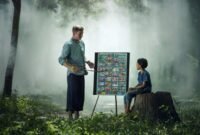 ciri guru profesional