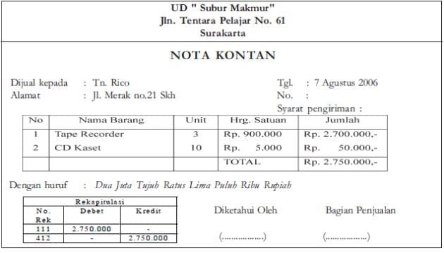 contoh nota contoh nota