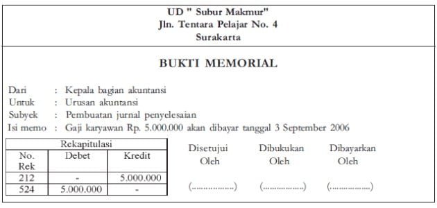 contoh bukti memorial contoh bukti memorial